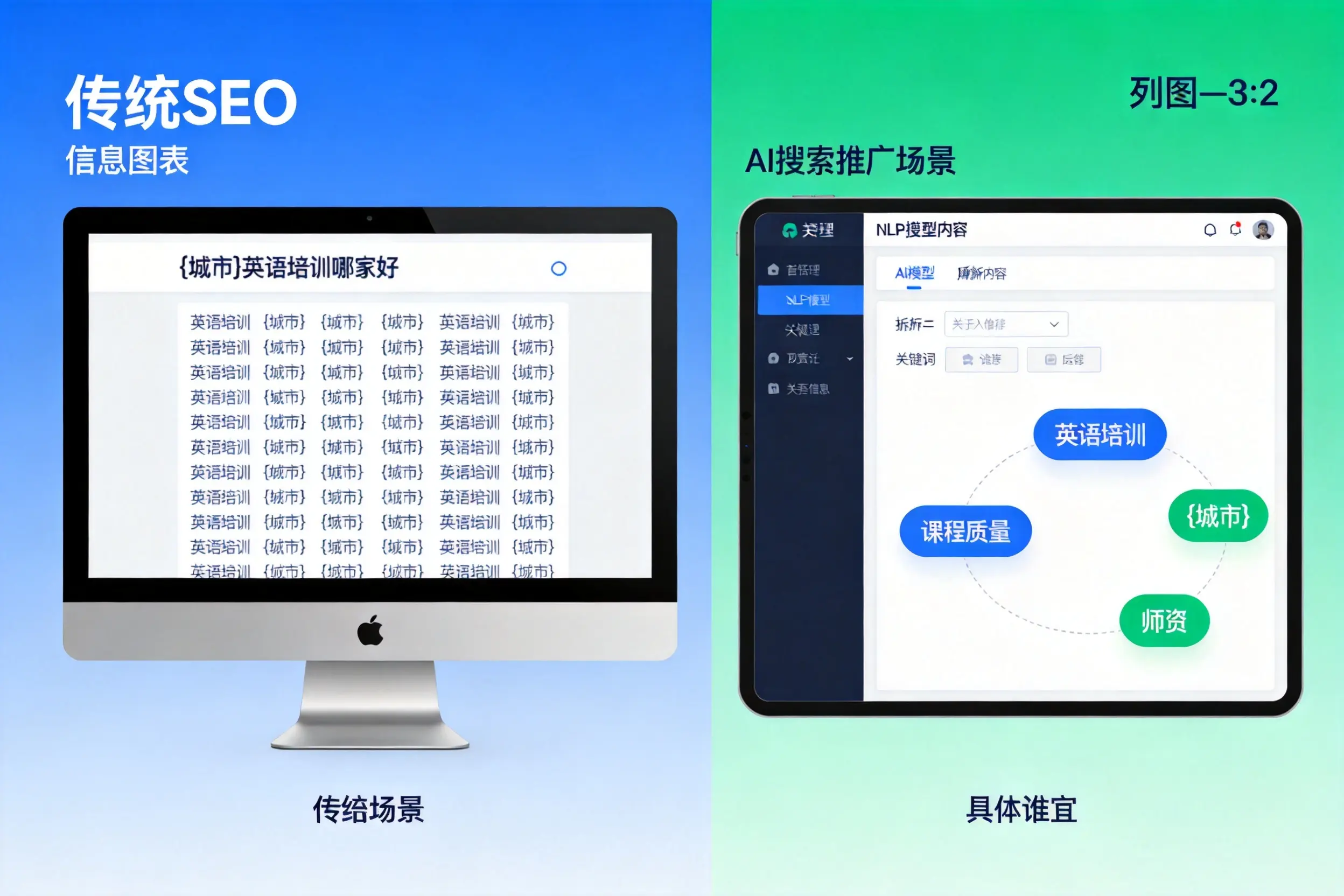 AI搜索推广和传统SEO有何区别？楚雄企业选型指南