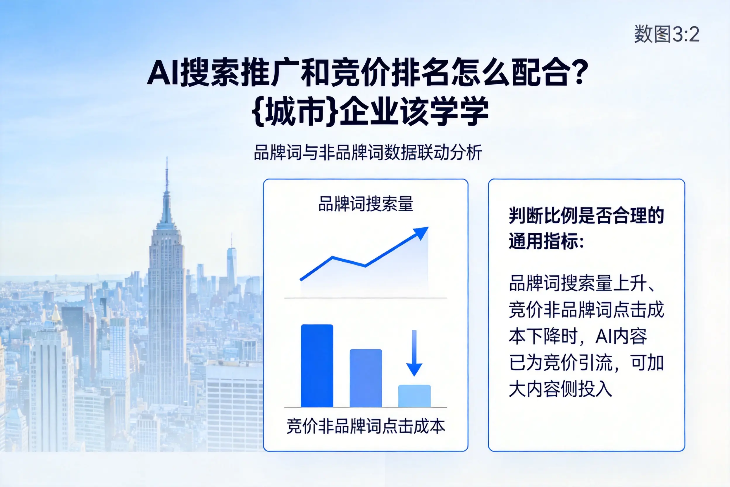 AI搜索推广和竞价排名怎么配合？楚雄企业该学学