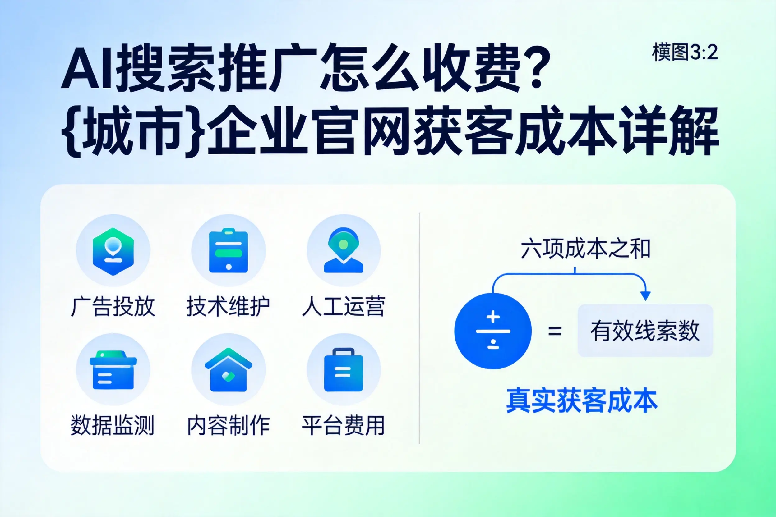 AI搜索推广怎么收费？楚雄企业官网获客成本详解