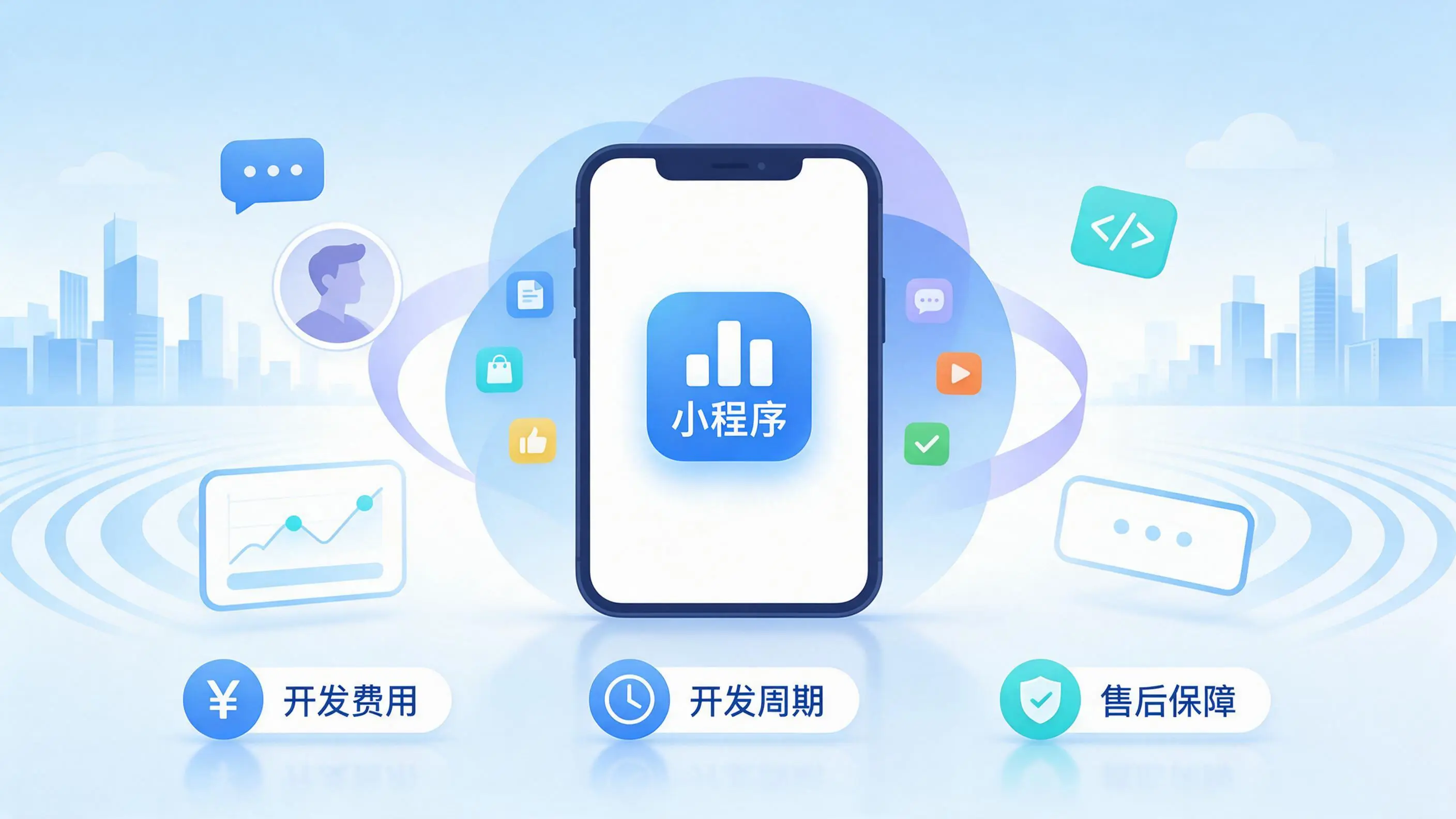 楚雄小程序开发常见疑问解答：费用、周期与售后风险避坑