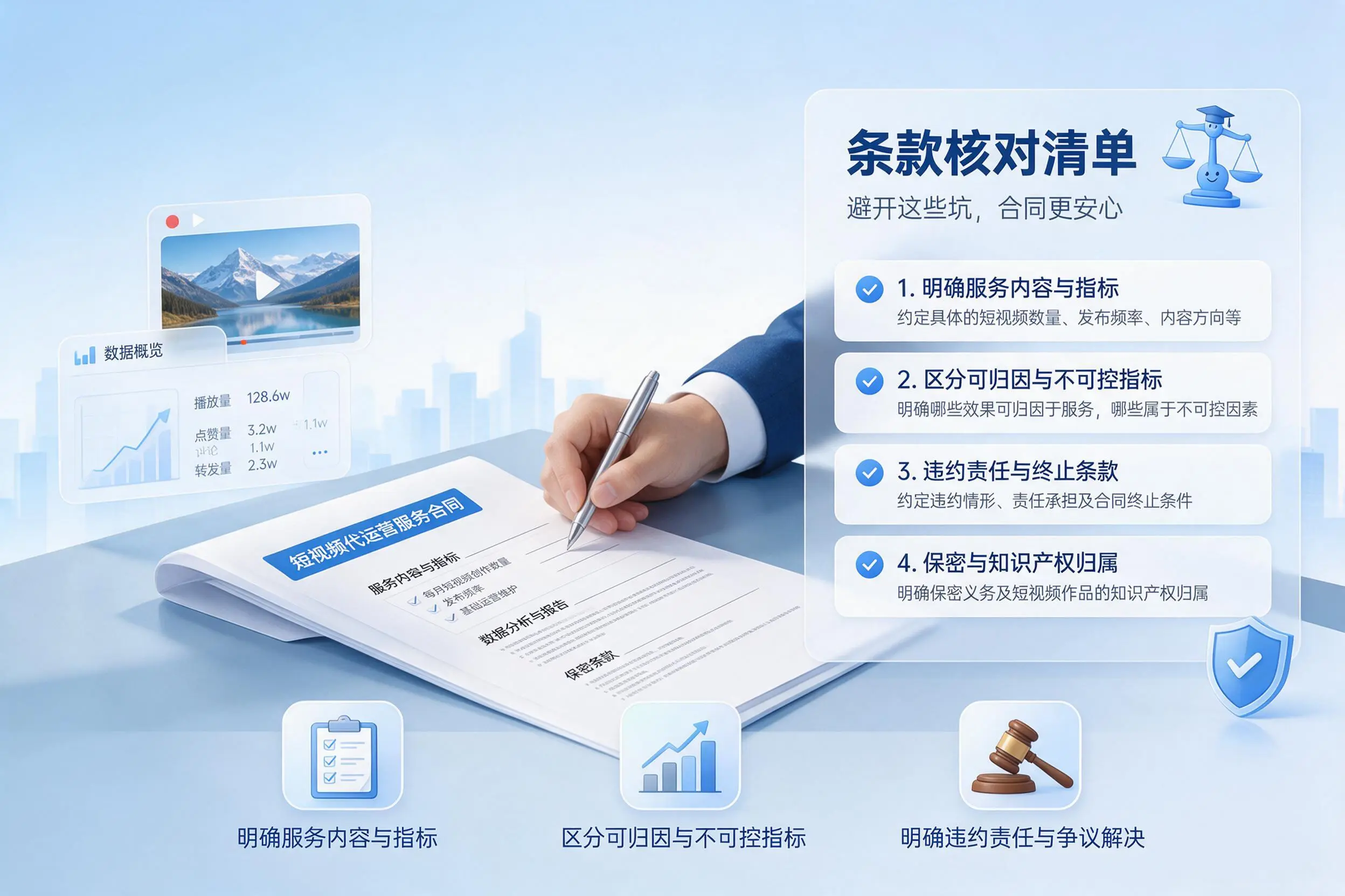 短视频代运营合同怎么签？楚雄企业条款核对与避坑要点