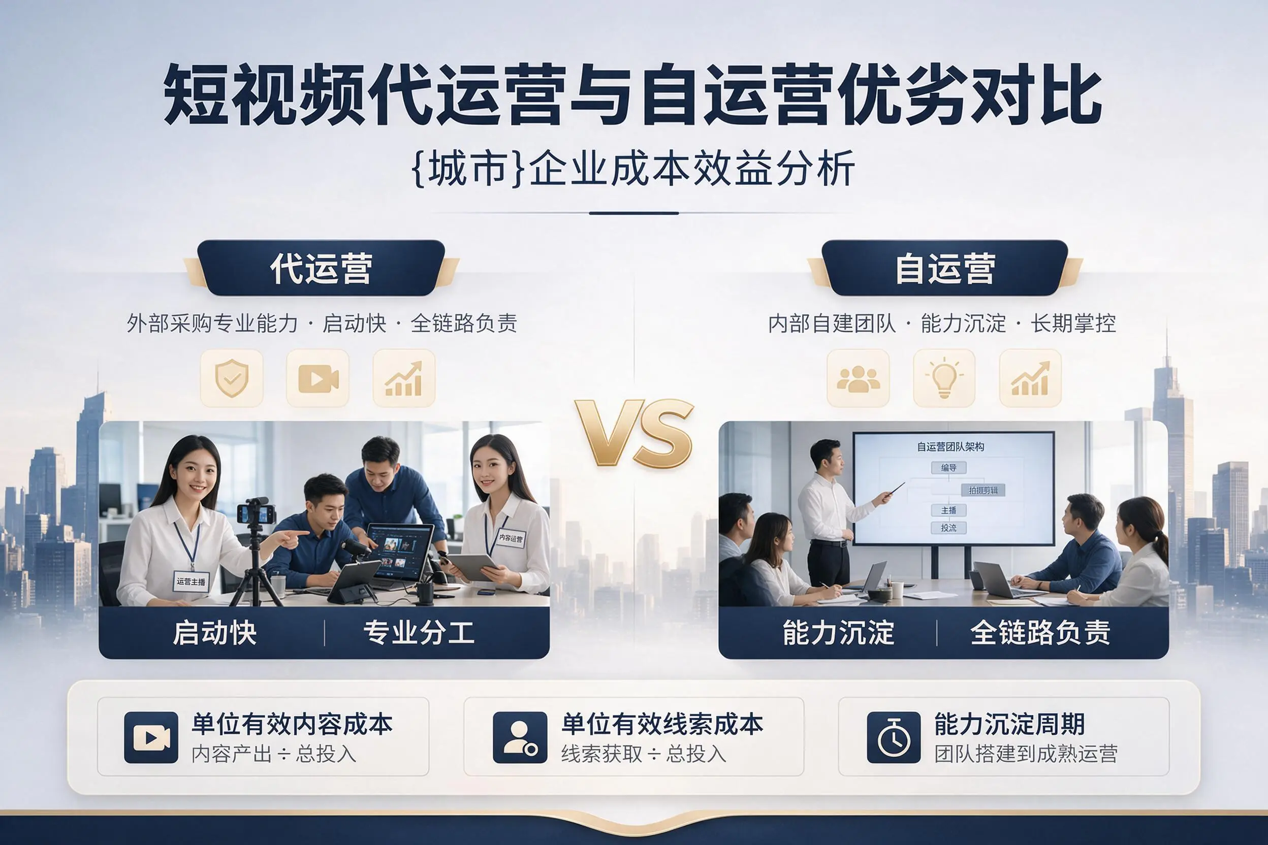 短视频代运营与自运营优劣对比：楚雄企业成本效益分析