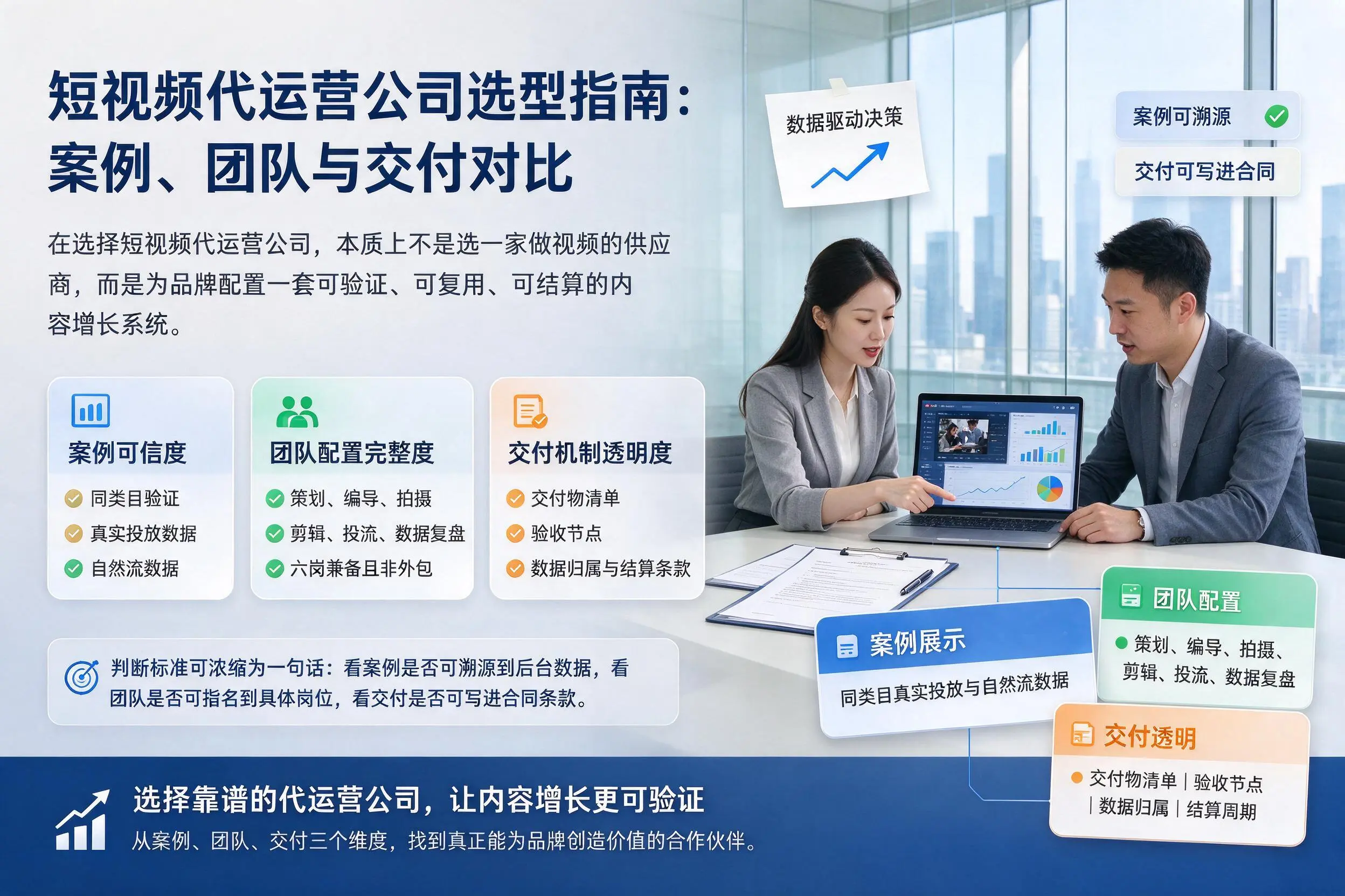 楚雄短视频代运营公司选型指南：案例、团队与交付对比