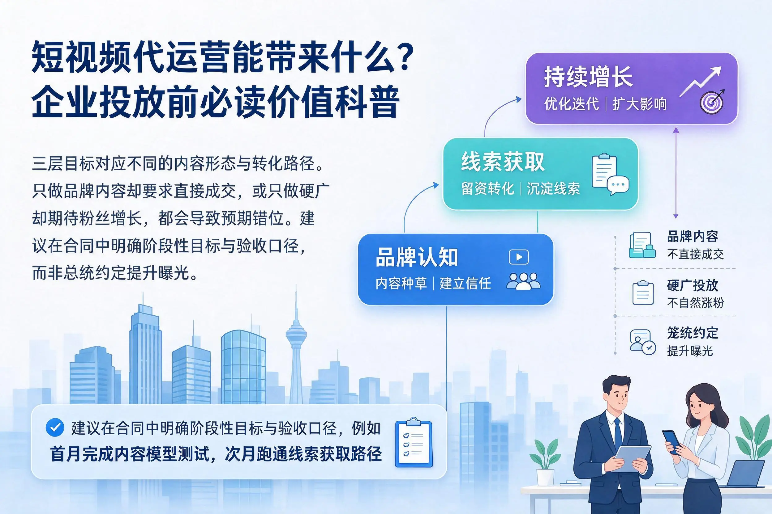 短视频代运营能带来什么？楚雄企业投放前必读价值科普