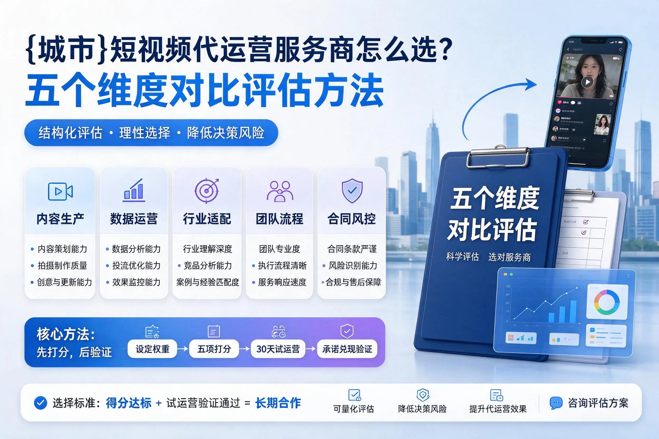 楚雄短视频代运营服务商怎么选？五个维度对比评估方法