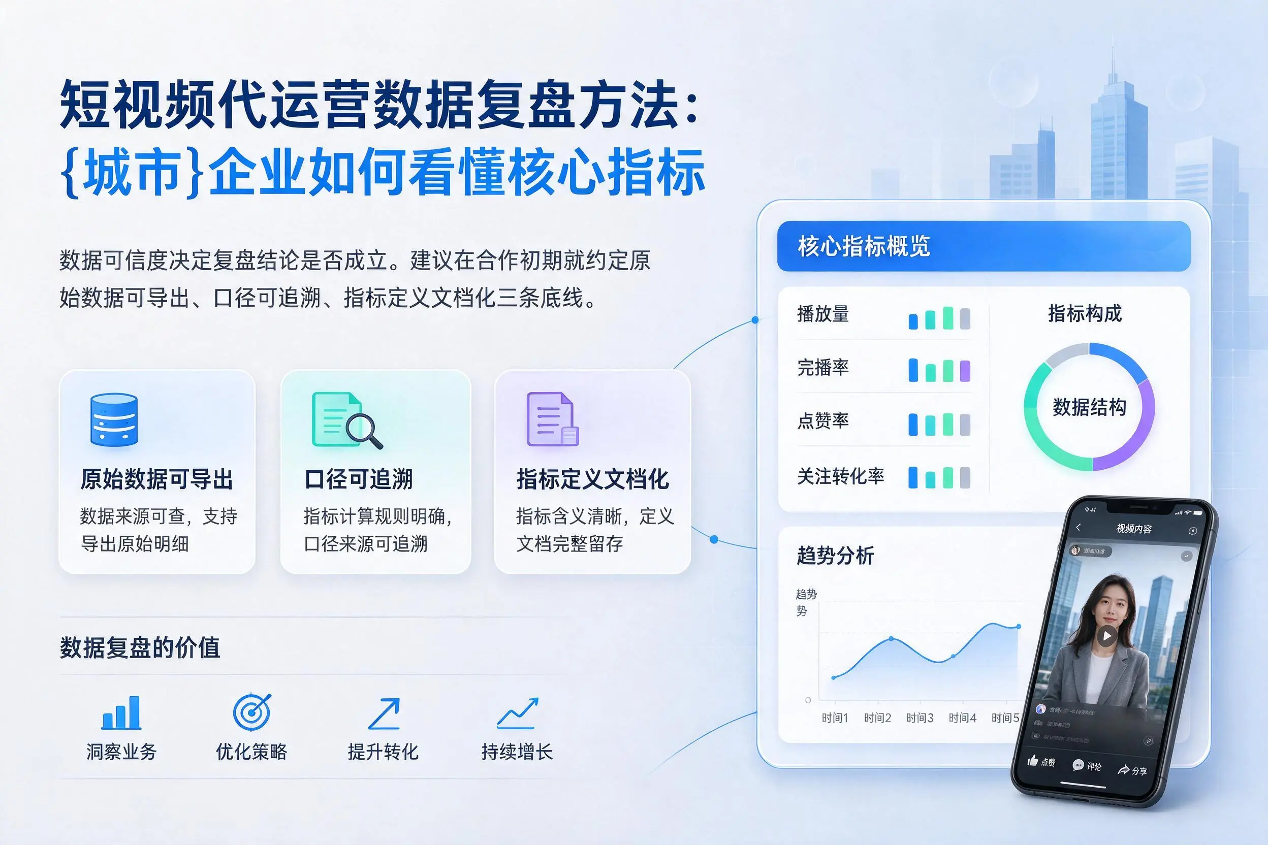 短视频代运营数据复盘方法:楚雄企业如何看懂核心指标