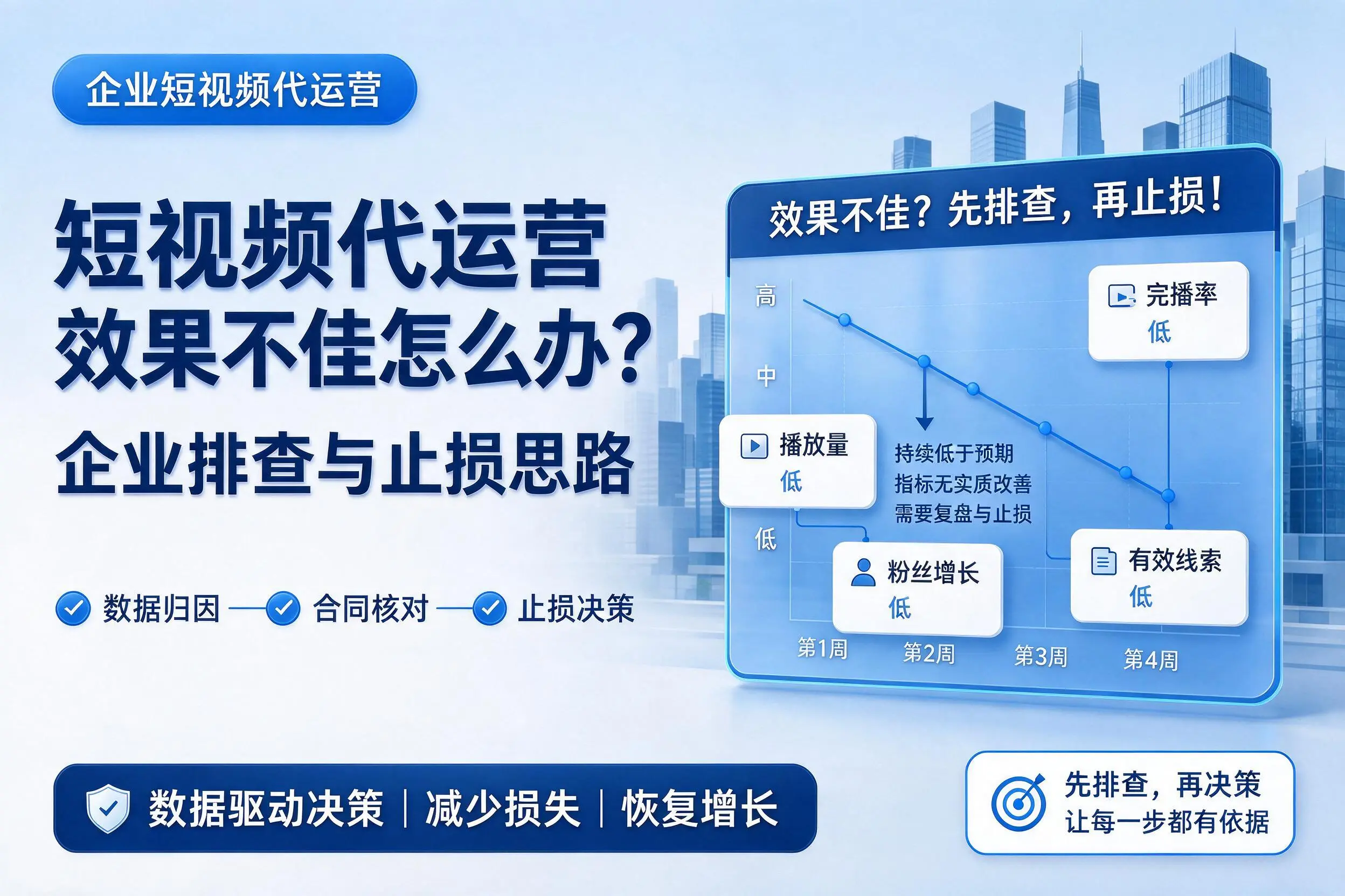 短视频代运营效果不佳怎么办？楚雄企业排查与止损思路