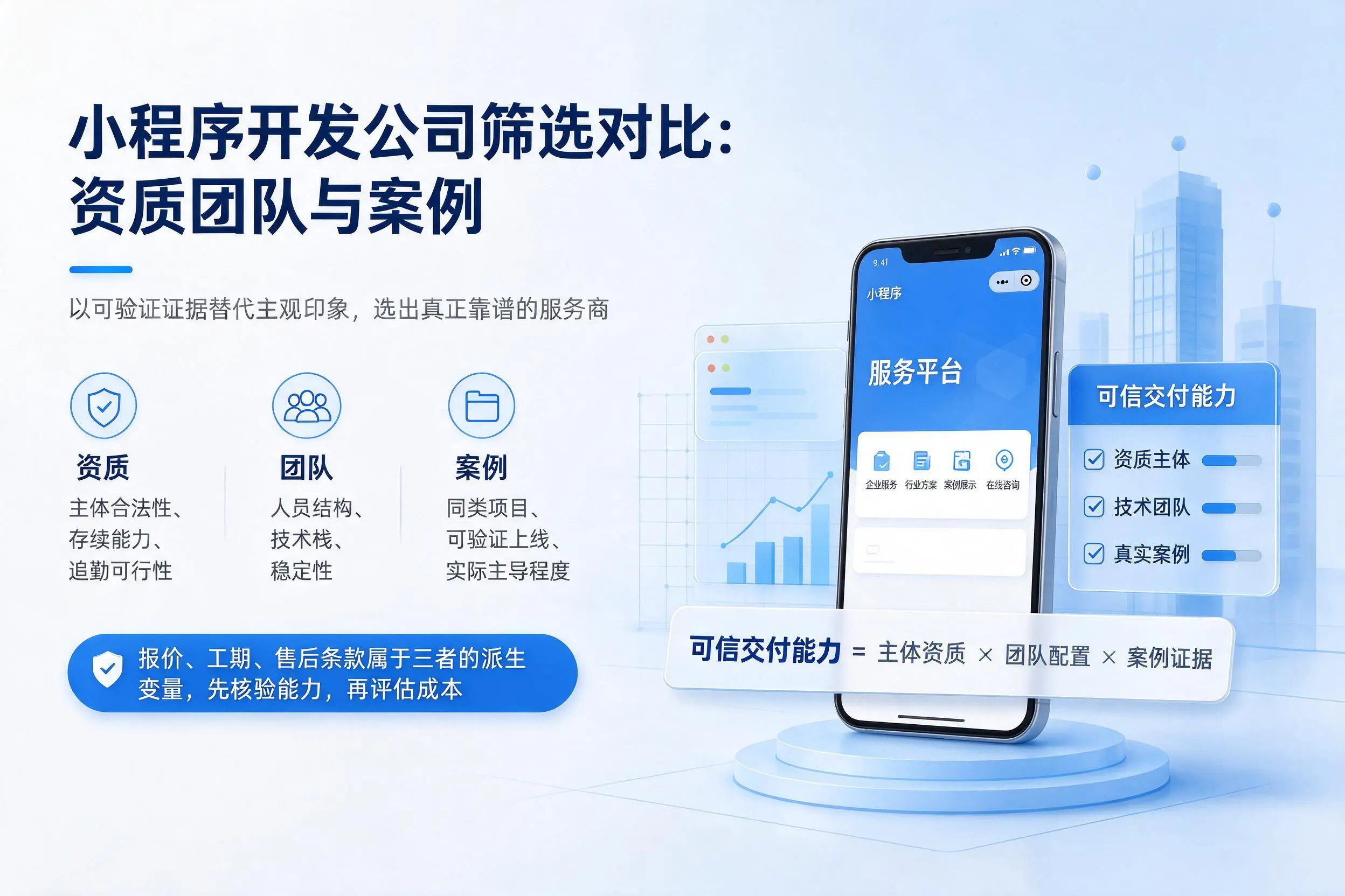 楚雄小程序开发公司筛选对比：资质团队与案例