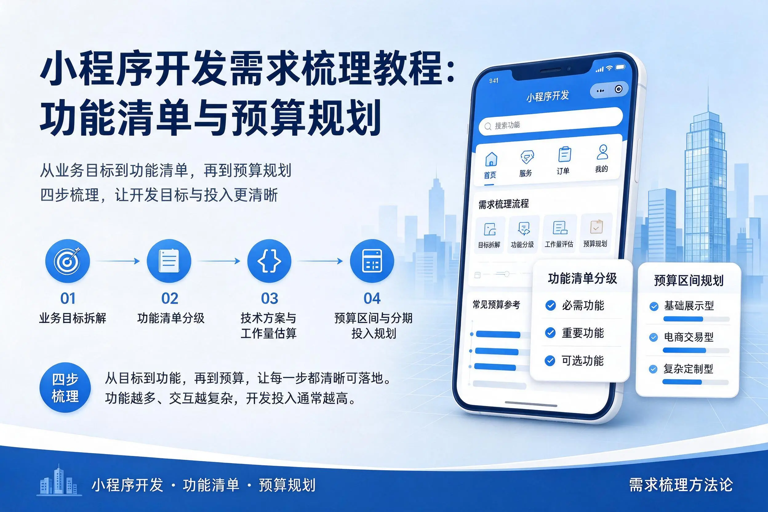 楚雄小程序开发需求梳理教程：功能清单与预算规划