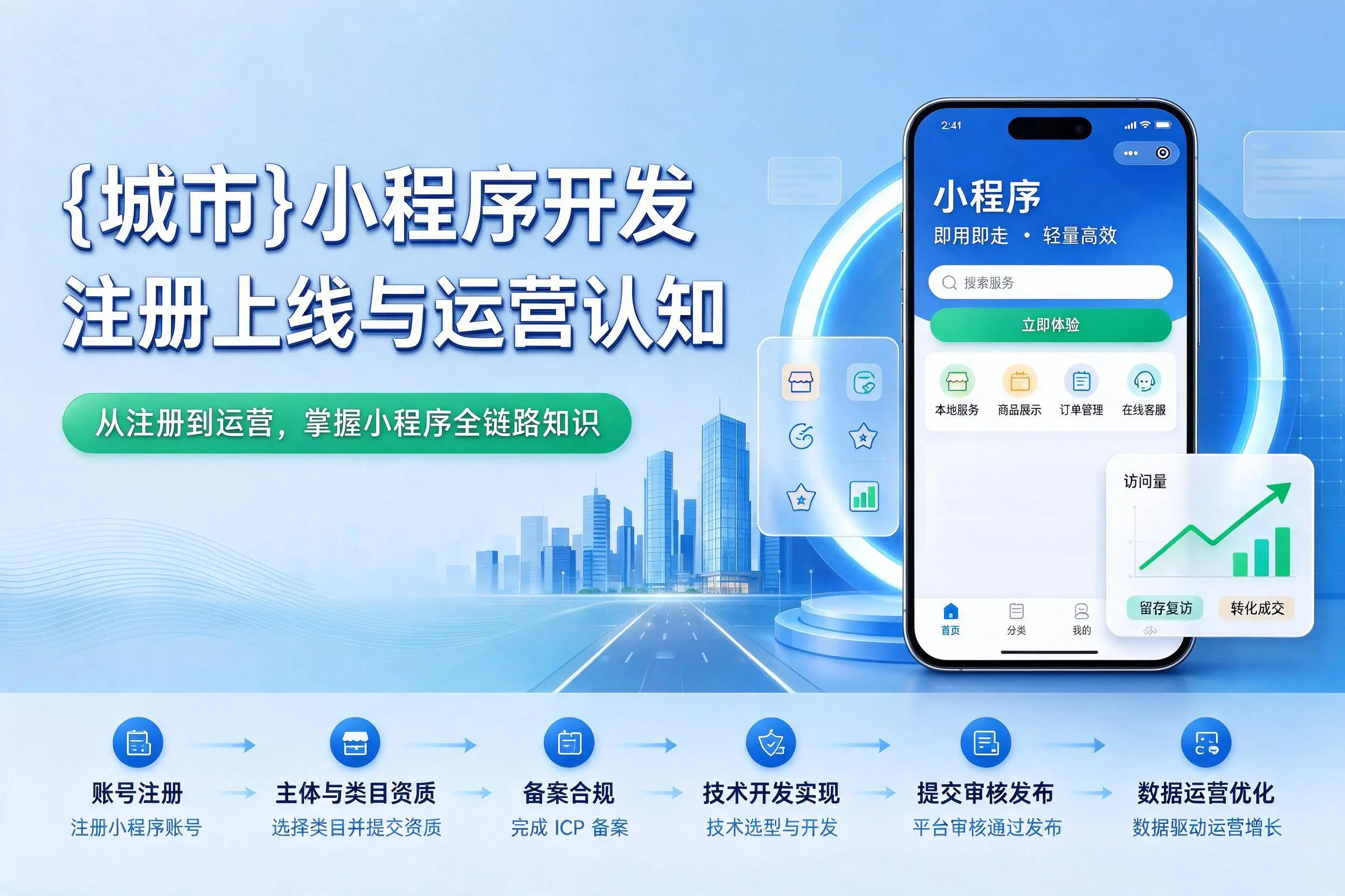 楚雄小程序开发基础知识科普:注册上线与运营认知