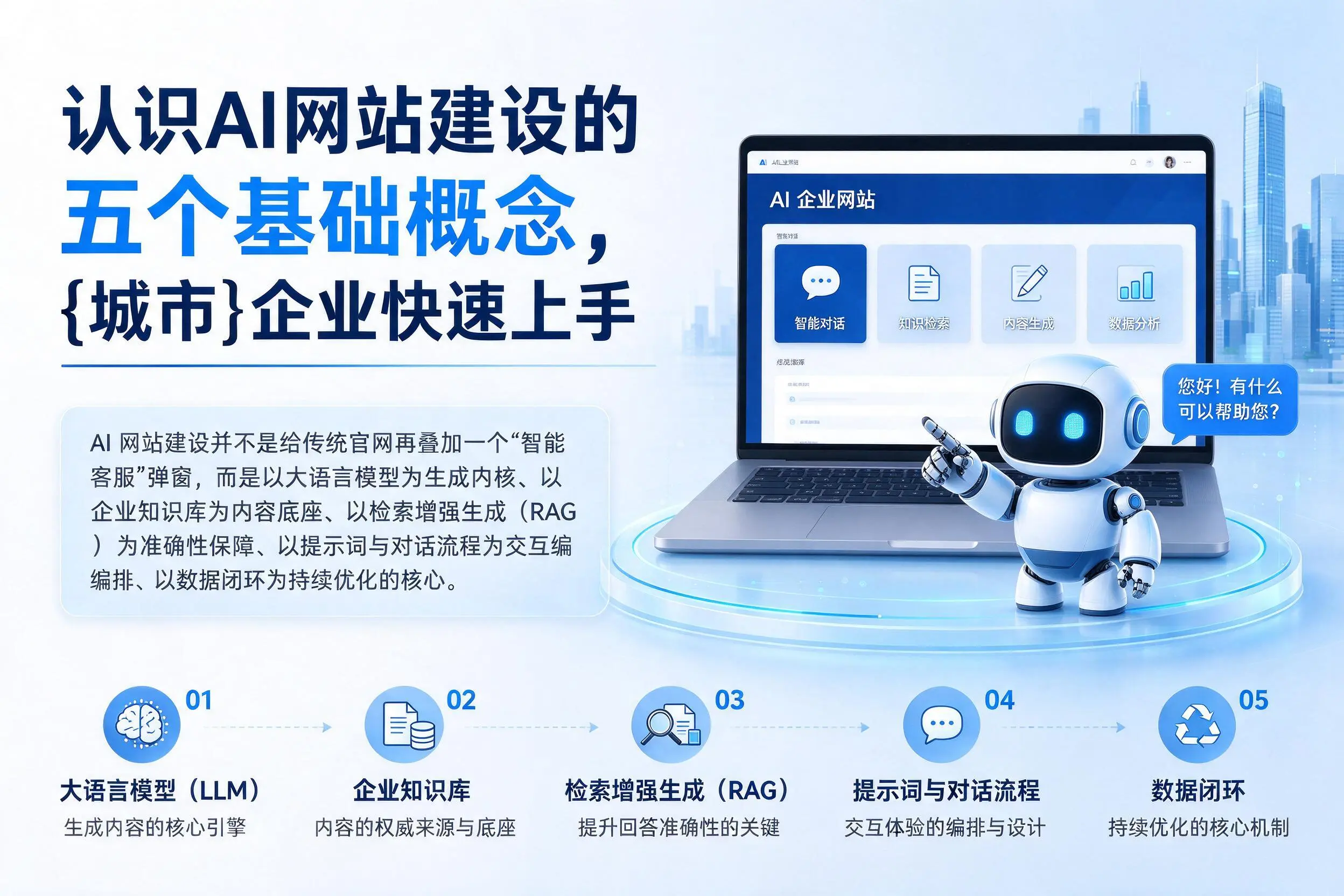 认识AI网站建设的五个基础概念，楚雄企业快速上手