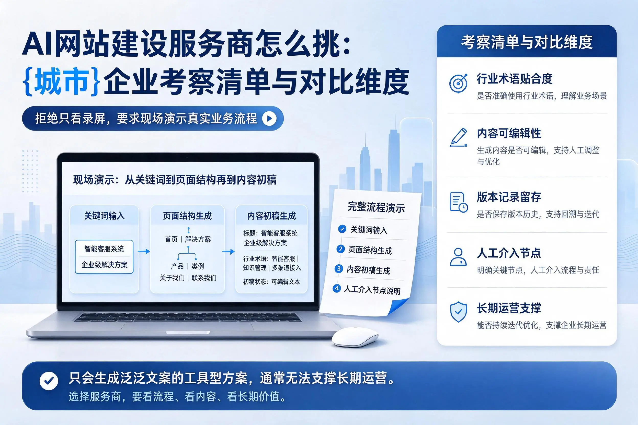 AI网站建设服务商怎么挑：楚雄企业考察清单与对比维度