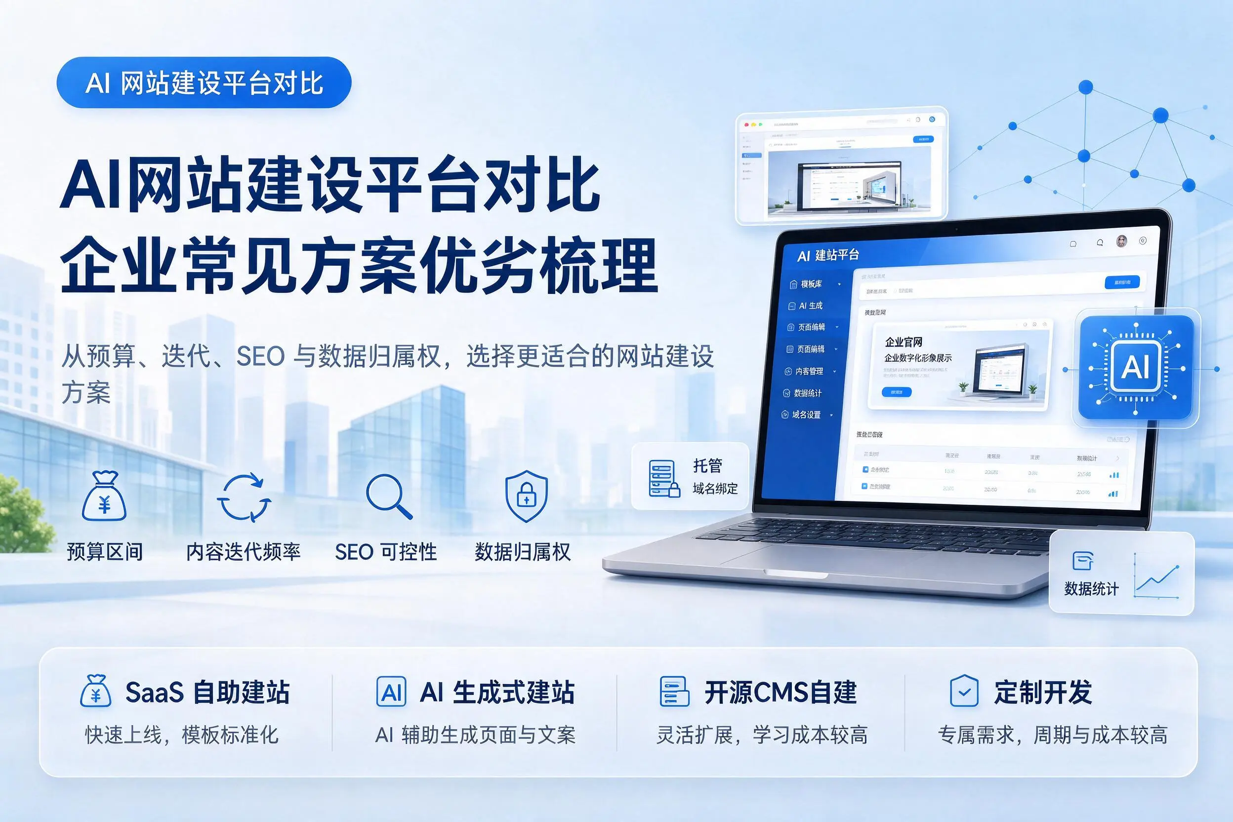 AI网站建设平台对比，楚雄企业常见方案优劣梳理