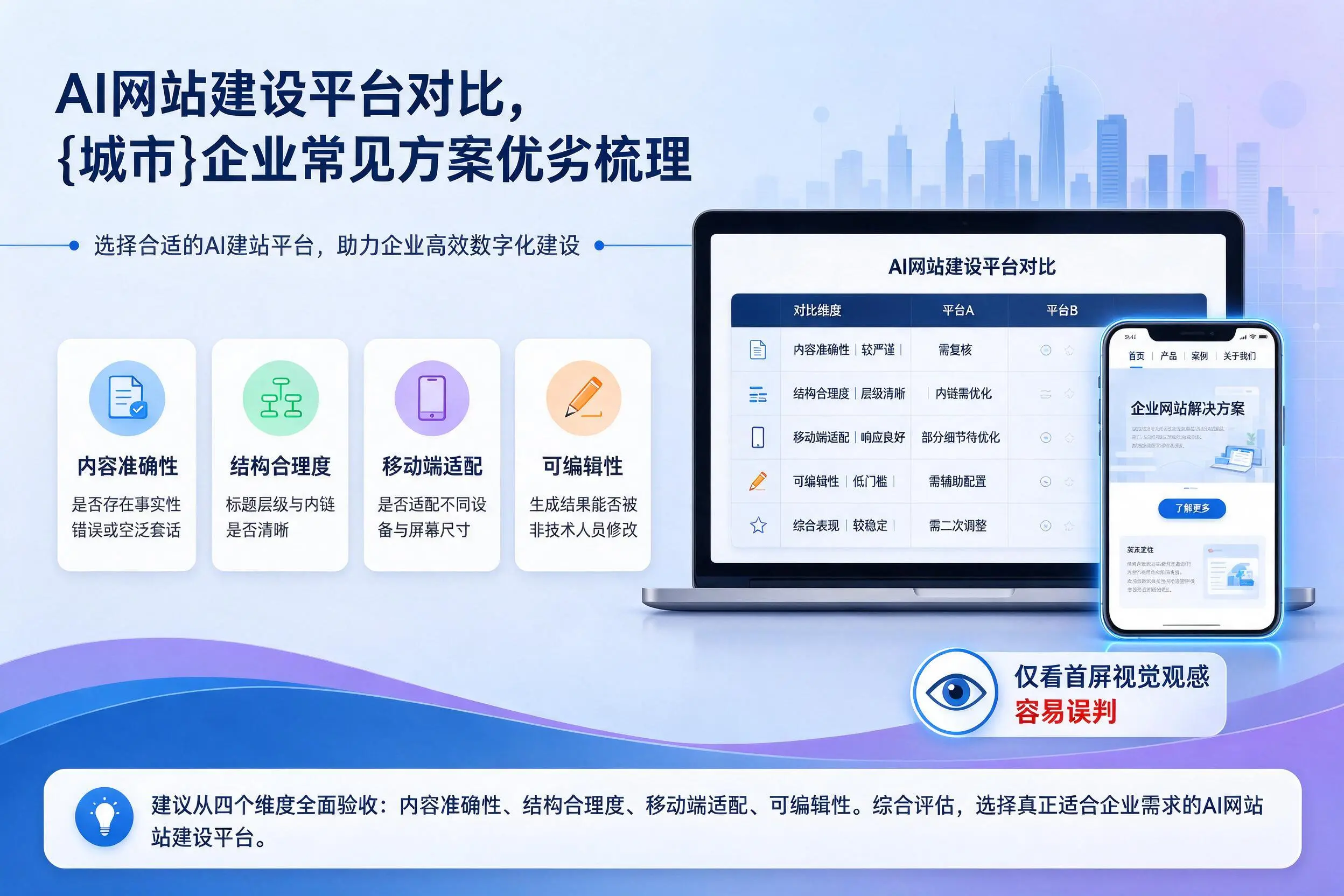 AI网站建设平台对比，楚雄企业常见方案优劣梳理