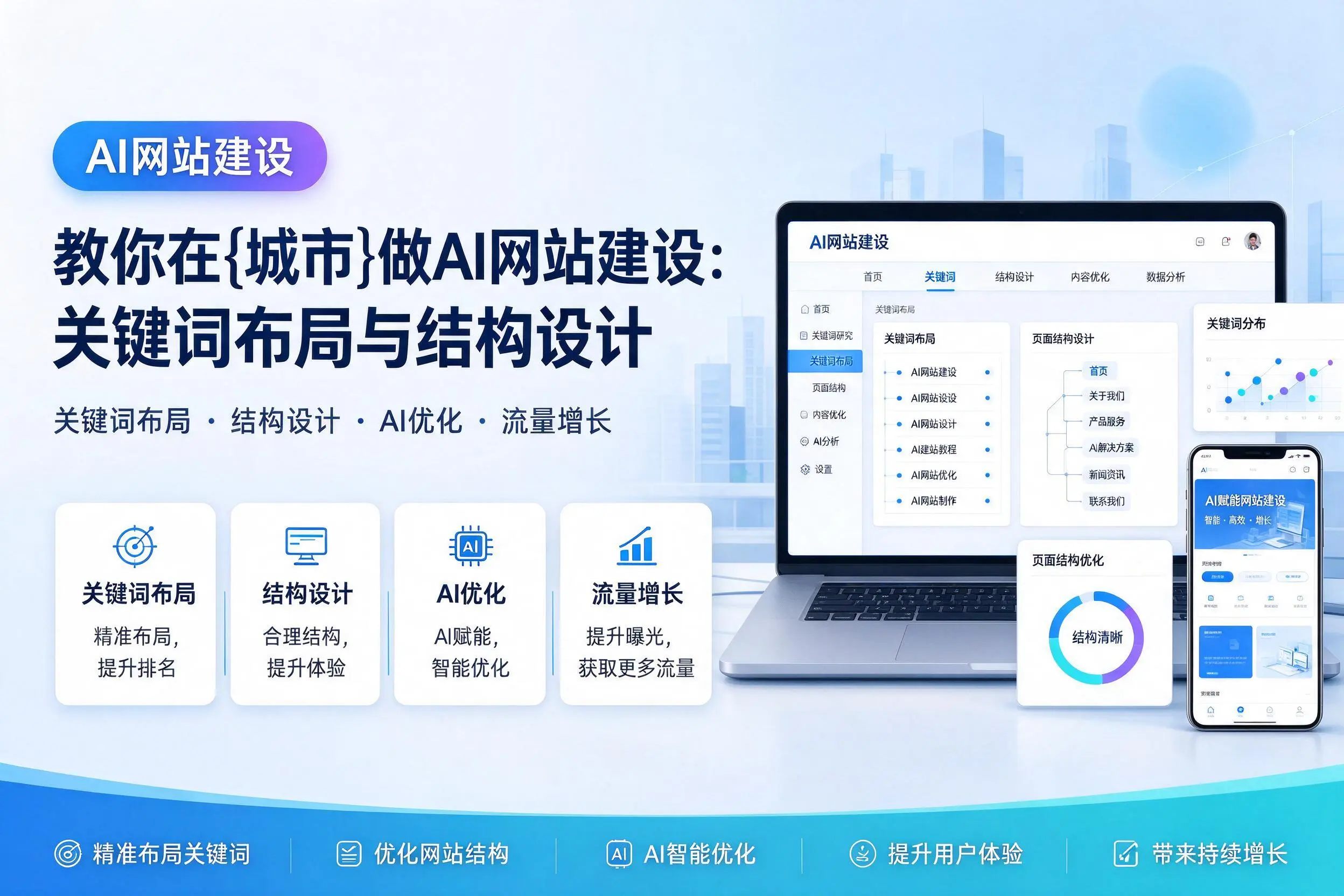 教你在楚雄做AI网站建设：关键词布局与结构设计