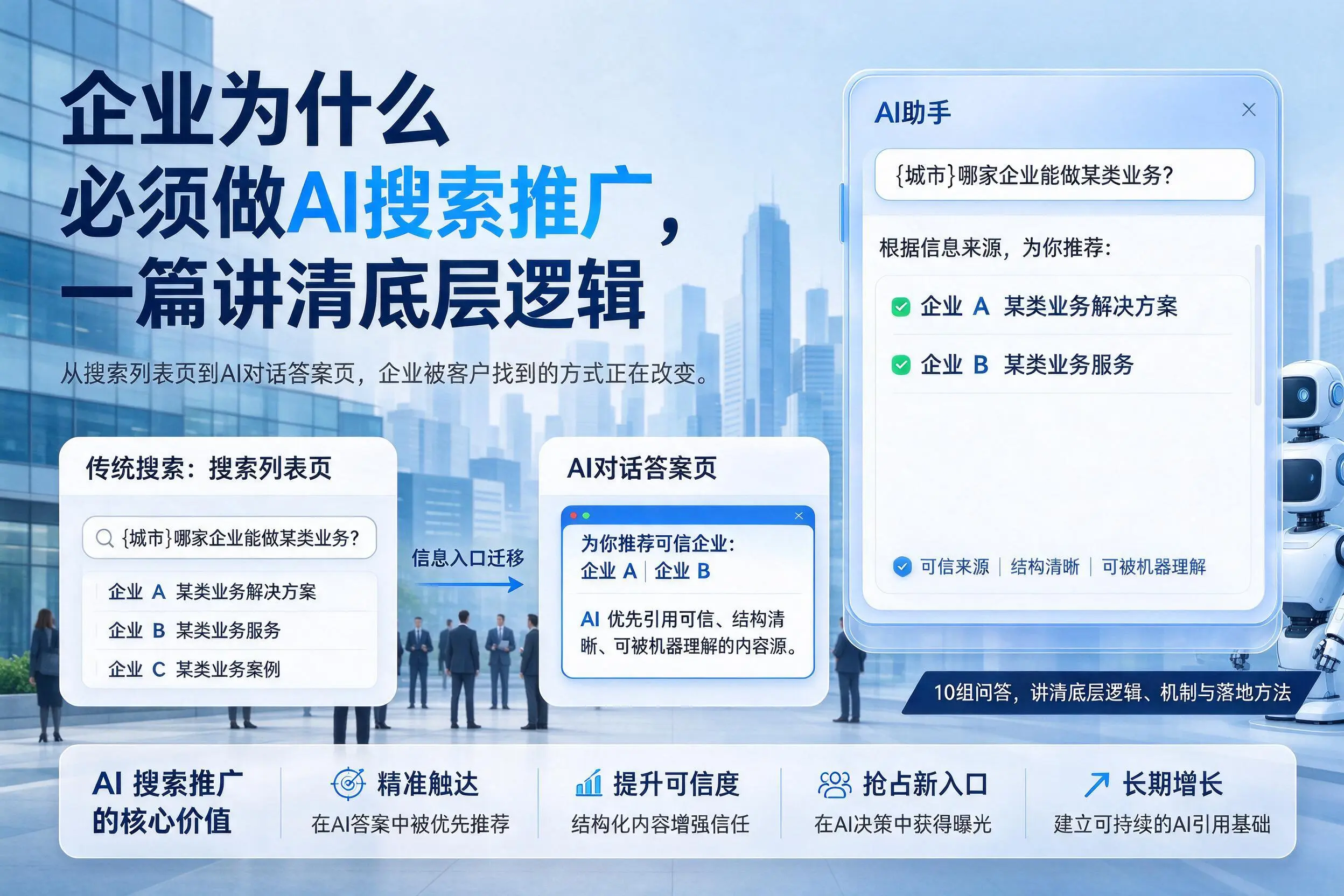 楚雄企业为什么必须做AI搜索推广，一篇讲清底层逻辑